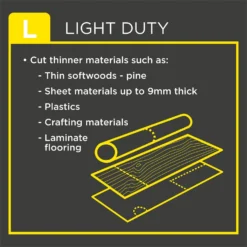 Black & Decker BLACK+DECKER Heavy Duty 400W Corded Jigsaw With Blade (KS501-GB) -Stanley Shop 12829353 7694832959617420