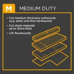 Black & Decker BLACK+DECKER 1250W Corded Circular Saw With Blade (CS1250L-GB) 9 Black & Decker BLACK+DECKER 1250W Corded Circular Saw With Blade (CS1250L-GB) -Stanley Shop 12838552 4864832962869636