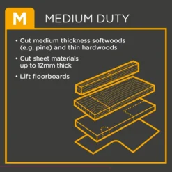 Black & Decker BLACK+DECKER Scorpion 400W Powered Hand Saw With Blades (KS890ECN-GB) 13 Black & Decker BLACK+DECKER Scorpion 400W Powered Hand Saw With Blades (KS890ECN-GB) -Stanley Shop 12838554 1044832964098142