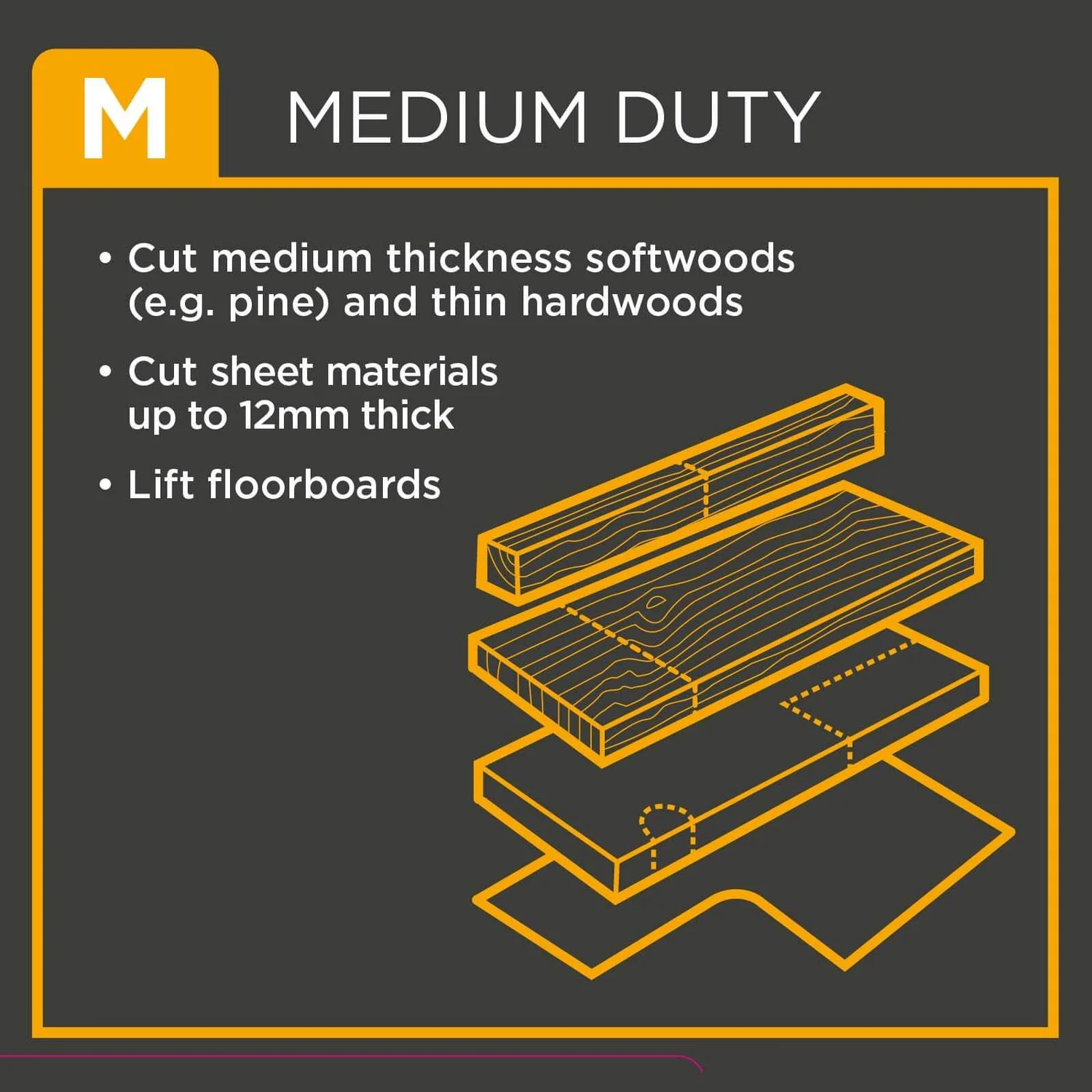 Black & Decker BLACK+DECKER Scorpion 400W Powered Hand Saw With Blades (KS890ECN-GB) 8 Black & Decker BLACK+DECKER Scorpion 400W Powered Hand Saw With Blades (KS890ECN-GB) - Image 6