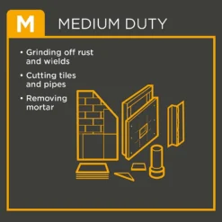 Black & Decker BLACK+DECKER 125MM 18V Cordless Angle Grinder With 3 Discs (BCG720D13-GB) -Stanley Shop 12838922 1724866673363164