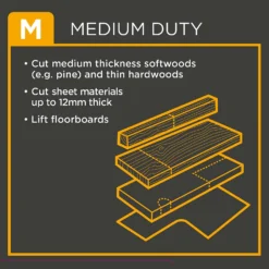 Black & Decker BLACK+DECKER 18V Cordless Reciprocating Saw With Blade (BDCR18C1-GB) 19 Black & Decker BLACK+DECKER 18V Cordless Reciprocating Saw With Blade (BDCR18C1-GB) -Stanley Shop 12839074 2034866647596554