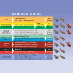 National Abrasive Sandpaper Sheets Assorted - 15 Pack -Stanley Shop 13794701 2084960932693993