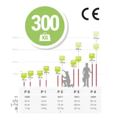 PIHER Multi Prop P3 155-290cm -Stanley Shop 14540641 1695045471128305