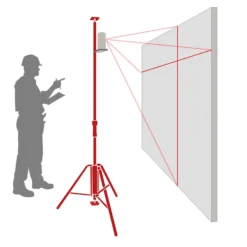 PIHER Tripod For Multi Props -Stanley Shop 14540643 1015045471022786
